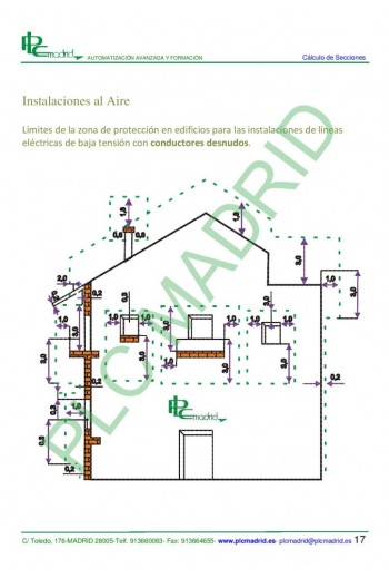 Instalaciones del aire