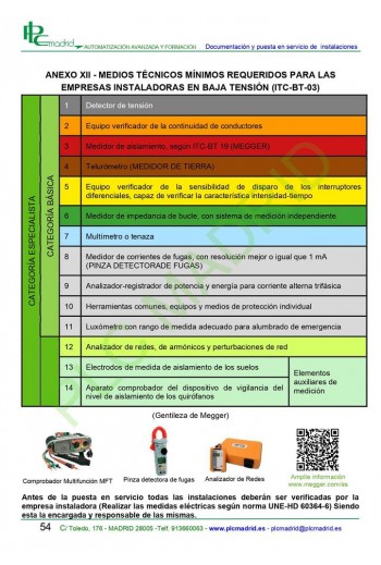 Medios técnicos requeridos para las empresas instaladoras