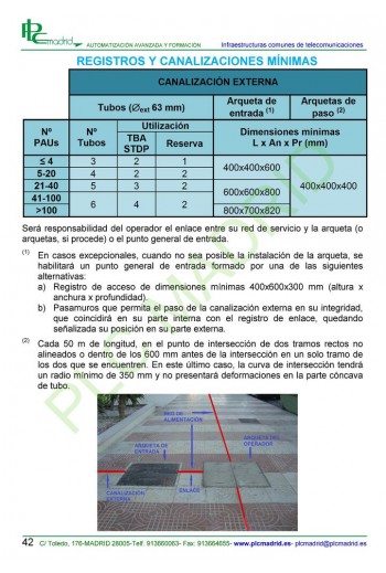 Registro y canalizaciones mínimas