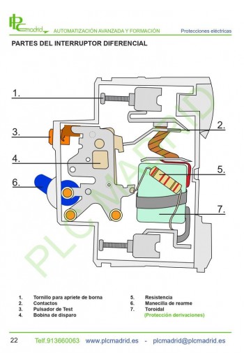 Manual técnico protecciones eléctricas