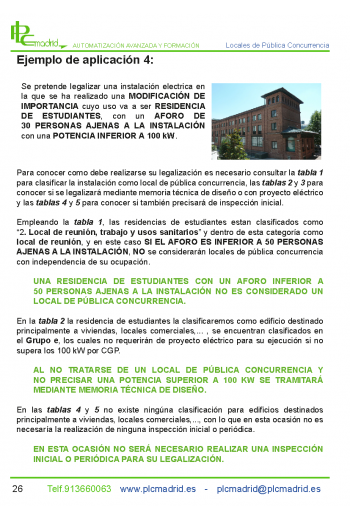 Ejemplos de modificación