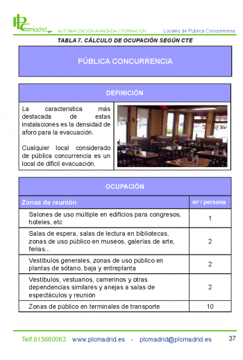 Pública concurrencia