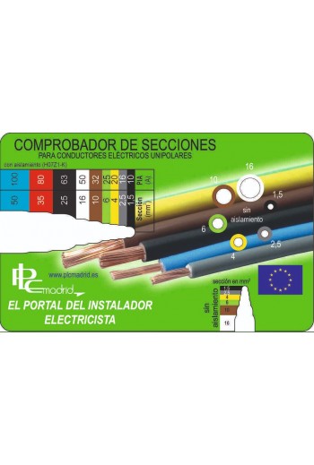 Comprobador de Secciones de conductores unipolares CS2