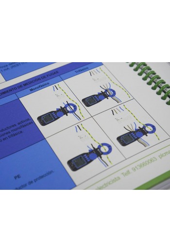 Cuaderno del Electricista de PLC Madrid, contenido de pinza de fugas