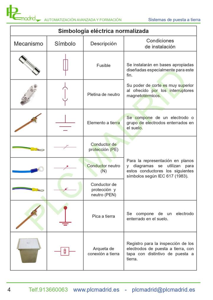 https://www.libreriaplcmadrid.es/catalogo-visual/wp-content/uploads/0006.jpg