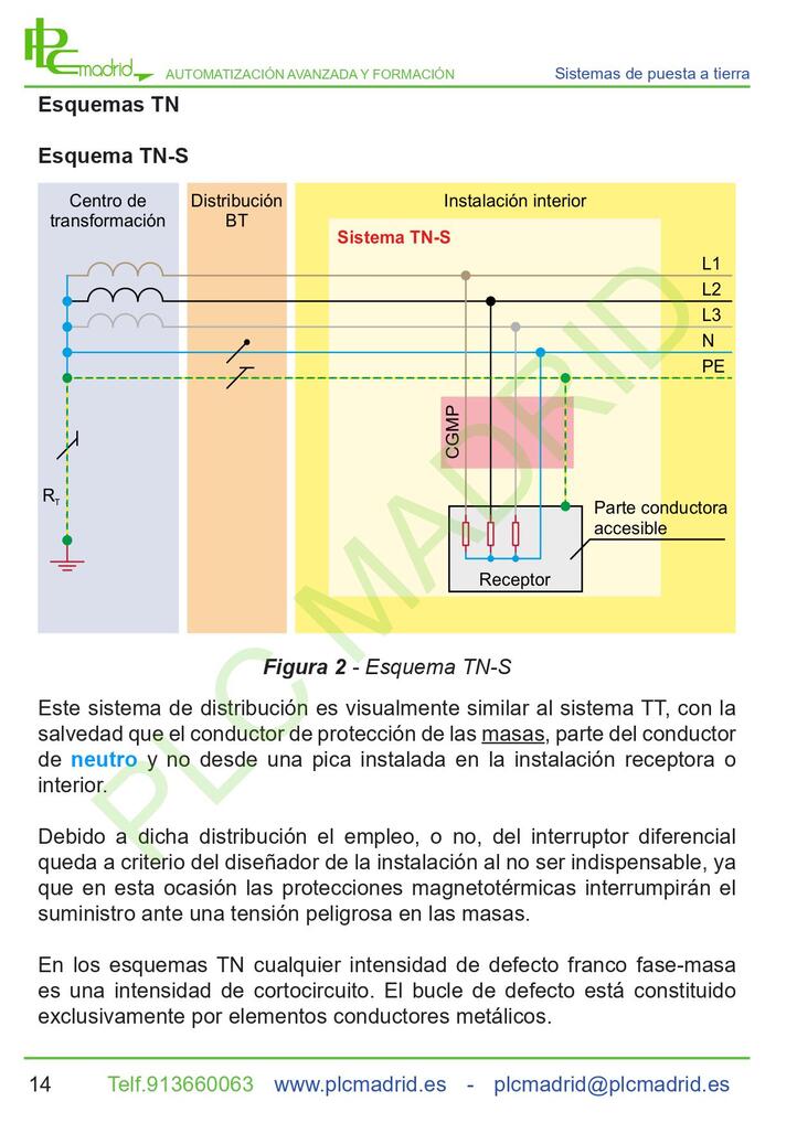 https://www.libreriaplcmadrid.es/catalogo-visual/wp-content/uploads/0016.jpg