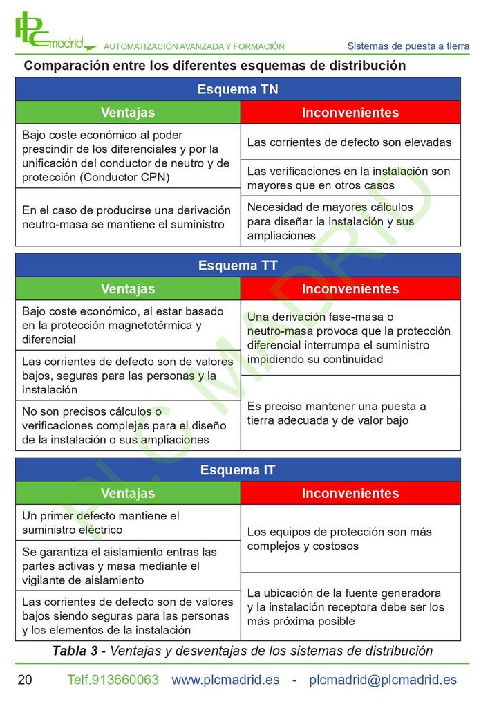 https://www.libreriaplcmadrid.es/catalogo-visual/wp-content/uploads/0022.jpg