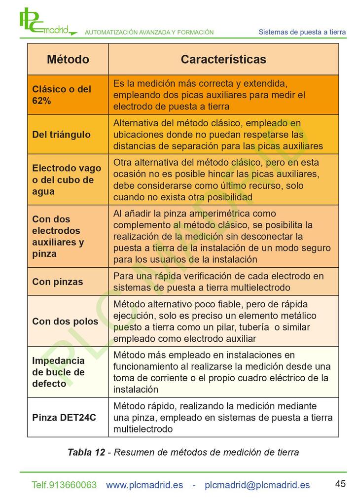 https://www.libreriaplcmadrid.es/catalogo-visual/wp-content/uploads/0047.jpg