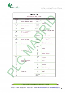 https://www.libreriaplcmadrid.es/catalogo-visual/wp-content/uploads/1-Representacion-grafica-y-simbologia-page-0153-212x300.jpg