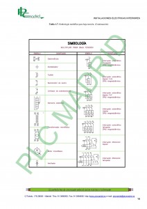 https://www.libreriaplcmadrid.es/catalogo-visual/wp-content/uploads/1-Representacion-grafica-y-simbologia-page-0174-212x300.jpg