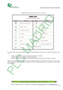 https://www.libreriaplcmadrid.es/catalogo-visual/wp-content/uploads/1-Representacion-grafica-y-simbologia-page-0205-212x300.jpg