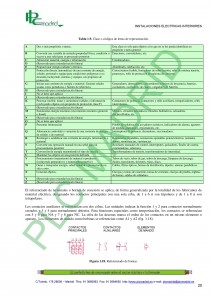 https://www.libreriaplcmadrid.es/catalogo-visual/wp-content/uploads/1-Representacion-grafica-y-simbologia-page-0215-212x300.jpg