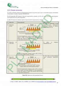 https://www.libreriaplcmadrid.es/catalogo-visual/wp-content/uploads/10-Instalaciones-basicas-programadas-page-0511-212x300.jpg