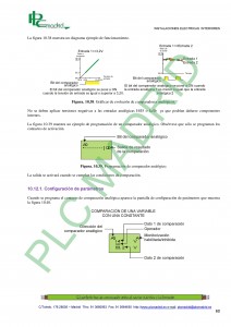https://www.libreriaplcmadrid.es/catalogo-visual/wp-content/uploads/10-Instalaciones-basicas-programadas-page-0601-212x300.jpg