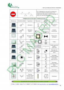 https://www.libreriaplcmadrid.es/catalogo-visual/wp-content/uploads/11-Tramitacion-de-instalaciones-electricas-en-BT-page-0152-212x300.jpg