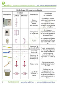 https://www.libreriaplcmadrid.es/catalogo-visual/wp-content/uploads/2023/04/MT-PCRST_06-213x300.jpg