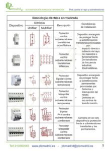 https://www.libreriaplcmadrid.es/catalogo-visual/wp-content/uploads/2023/04/MT-PCRST_07-213x300.jpg