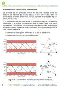 https://www.libreriaplcmadrid.es/catalogo-visual/wp-content/uploads/2023/04/MT-PCRST_10-213x300.jpg