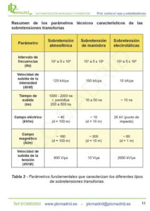 https://www.libreriaplcmadrid.es/catalogo-visual/wp-content/uploads/2023/04/MT-PCRST_13-213x300.jpg