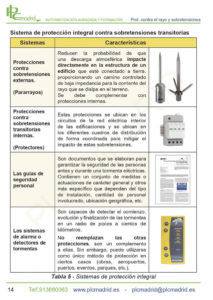 https://www.libreriaplcmadrid.es/catalogo-visual/wp-content/uploads/2023/04/MT-PCRST_16-213x300.jpg