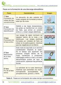 https://www.libreriaplcmadrid.es/catalogo-visual/wp-content/uploads/2023/04/MT-PCRST_18-213x300.jpg