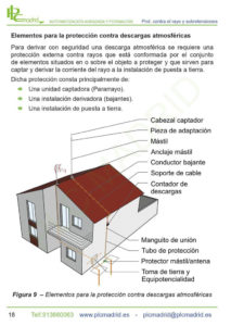 https://www.libreriaplcmadrid.es/catalogo-visual/wp-content/uploads/2023/04/MT-PCRST_20-213x300.jpg