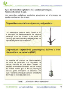 https://www.libreriaplcmadrid.es/catalogo-visual/wp-content/uploads/2023/04/MT-PCRST_21-213x300.jpg