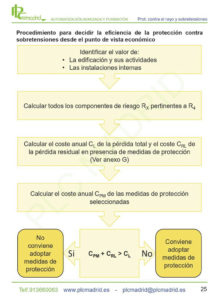 https://www.libreriaplcmadrid.es/catalogo-visual/wp-content/uploads/2023/04/MT-PCRST_27-213x300.jpg