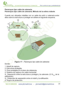 https://www.libreriaplcmadrid.es/catalogo-visual/wp-content/uploads/2023/04/MT-PCRST_33-213x300.jpg