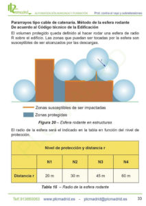 https://www.libreriaplcmadrid.es/catalogo-visual/wp-content/uploads/2023/04/MT-PCRST_35-213x300.jpg