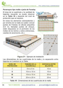 https://www.libreriaplcmadrid.es/catalogo-visual/wp-content/uploads/2023/04/MT-PCRST_36-213x300.jpg