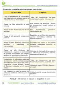https://www.libreriaplcmadrid.es/catalogo-visual/wp-content/uploads/2023/04/MT-PCRST_46-213x300.jpg