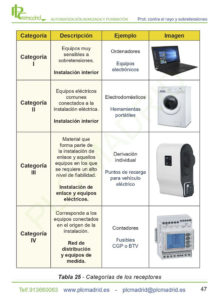 https://www.libreriaplcmadrid.es/catalogo-visual/wp-content/uploads/2023/04/MT-PCRST_49-213x300.jpg