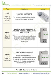 https://www.libreriaplcmadrid.es/catalogo-visual/wp-content/uploads/2023/04/MT-PCRST_50-213x300.jpg