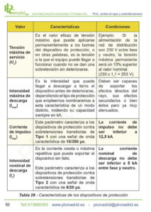 https://www.libreriaplcmadrid.es/catalogo-visual/wp-content/uploads/2023/04/MT-PCRST_52-213x300.jpg