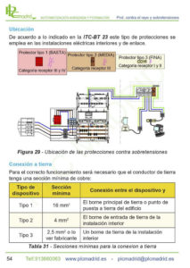 https://www.libreriaplcmadrid.es/catalogo-visual/wp-content/uploads/2023/04/MT-PCRST_56-213x300.jpg