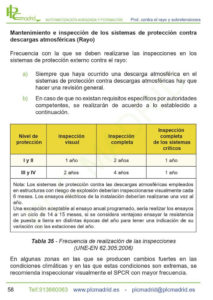 https://www.libreriaplcmadrid.es/catalogo-visual/wp-content/uploads/2023/04/MT-PCRST_60-213x300.jpg