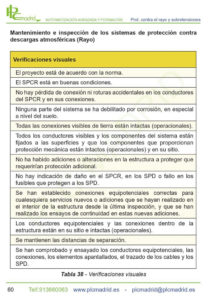 https://www.libreriaplcmadrid.es/catalogo-visual/wp-content/uploads/2023/04/MT-PCRST_62-213x300.jpg