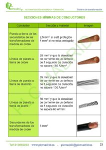 https://www.libreriaplcmadrid.es/catalogo-visual/wp-content/uploads/2024/07/MT-CT_024-213x300.jpg
