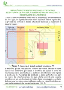 https://www.libreriaplcmadrid.es/catalogo-visual/wp-content/uploads/2024/07/MT-CT_050-213x300.jpg