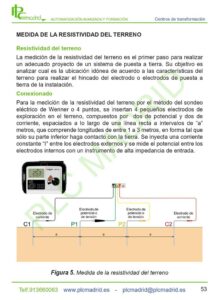 https://www.libreriaplcmadrid.es/catalogo-visual/wp-content/uploads/2024/07/MT-CT_054-213x300.jpg