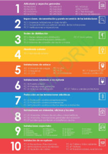 https://www.libreriaplcmadrid.es/catalogo-visual/wp-content/uploads/2025/07/REBT9oED-8a_009-212x300.jpg