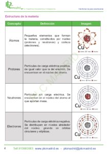 https://www.libreriaplcmadrid.es/catalogo-visual/wp-content/uploads/2025/09/MT-ELE-0006-213x300.jpg