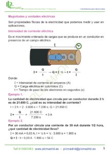 https://www.libreriaplcmadrid.es/catalogo-visual/wp-content/uploads/2025/09/MT-ELE-0007-213x300.jpg