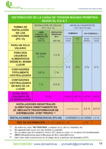 https://www.libreriaplcmadrid.es/catalogo-visual/wp-content/uploads/2025/09/MT-ELE-0021-213x300.jpg