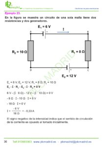 https://www.libreriaplcmadrid.es/catalogo-visual/wp-content/uploads/2025/09/MT-ELE-0038-213x300.jpg