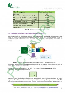 https://www.libreriaplcmadrid.es/catalogo-visual/wp-content/uploads/5-Instalaciones-de-alumbrado-page-0072-212x300.jpg