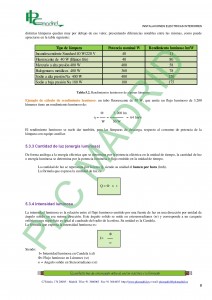https://www.libreriaplcmadrid.es/catalogo-visual/wp-content/uploads/5-Instalaciones-de-alumbrado-page-0082-212x300.jpg