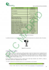 https://www.libreriaplcmadrid.es/catalogo-visual/wp-content/uploads/5-Instalaciones-de-alumbrado-page-0142-212x300.jpg