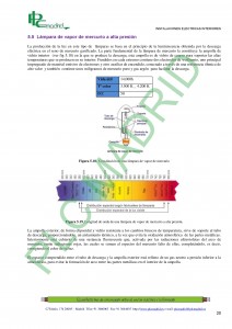 https://www.libreriaplcmadrid.es/catalogo-visual/wp-content/uploads/5-Instalaciones-de-alumbrado-page-0202-212x300.jpg